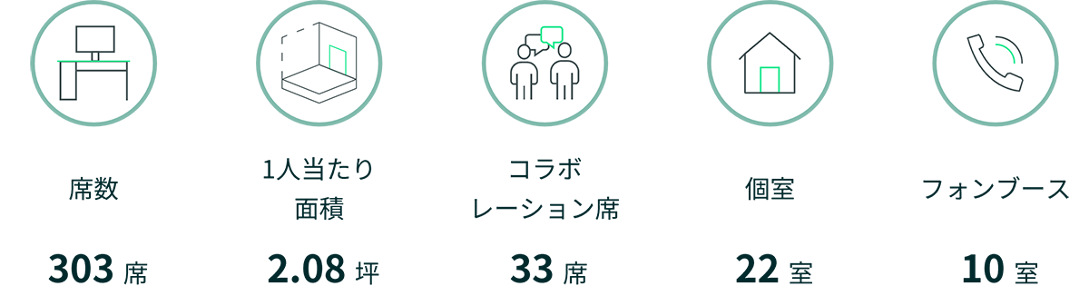 レイアウトイメージ