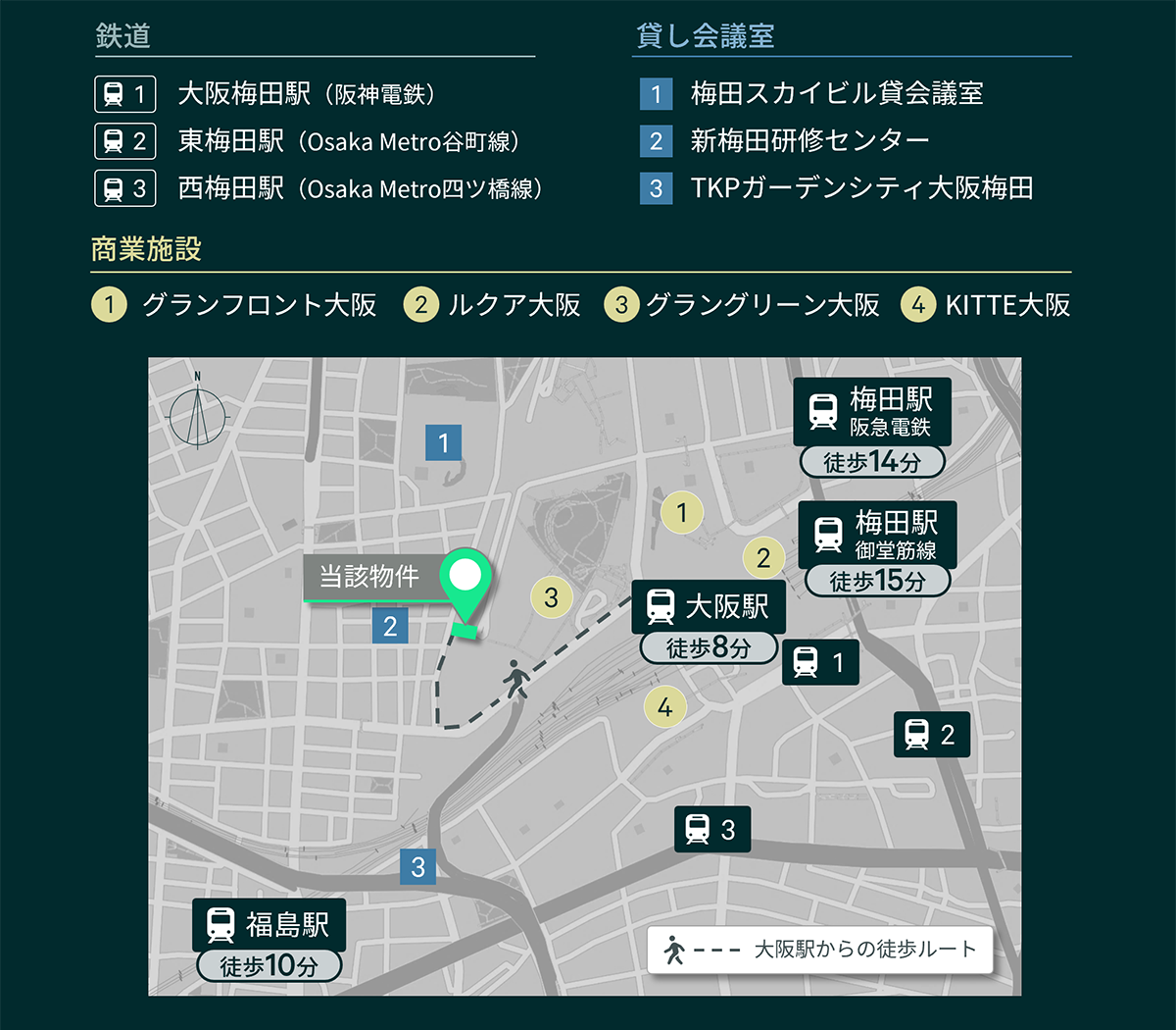 周辺マップ